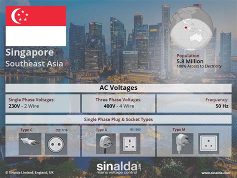 high voltage bridge companies in singapore