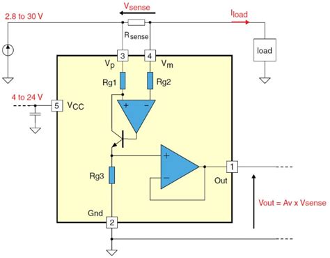 High Voltage Current Sense Amplifier