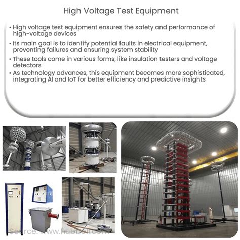 High Voltage Testing Tool