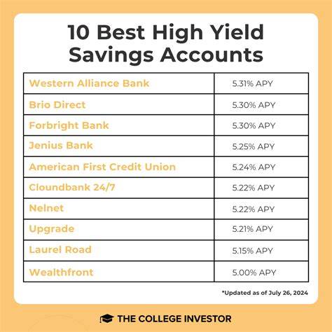 The Ultimate Guide to High-Yield Savings Accounts: Maximize Your Money's Potential