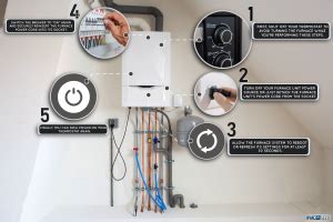 Fundamentals of HVACR Tripped Rollout Switch