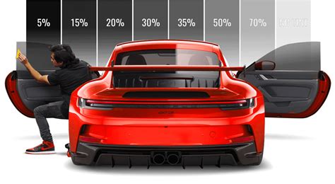 High-Quality Materials for Window Tinting