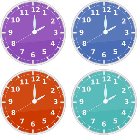 High_Resolution_Clock Class C++