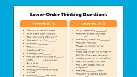 higher order thinking questions examples
