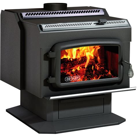 Highest Btu Stove