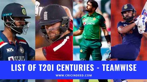 highest centuries in t20 international