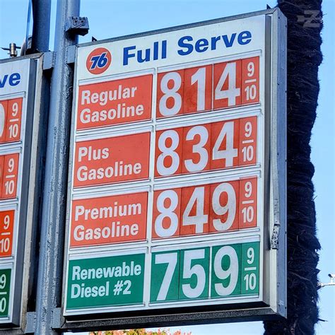 highest gas prices in california today