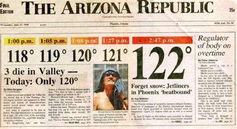 highest heat record in arizona