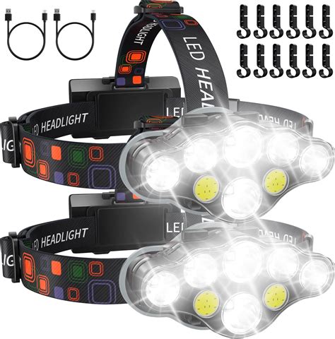 Highest Lumen Headlamp Available