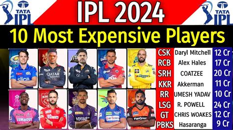 highest price in ipl 2024