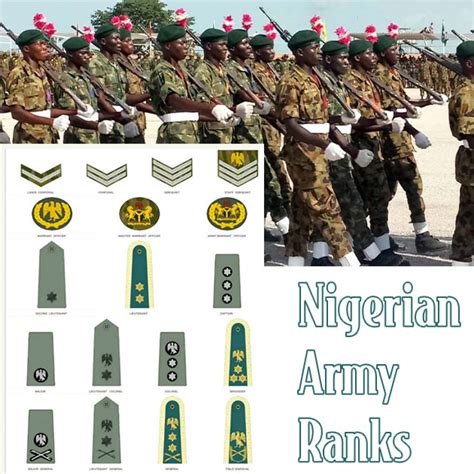 highest rank in nigerian army