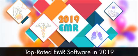 highest rated emr software