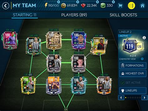 highest rated fifa mobile team