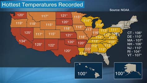 highest recorded temperature in michigan