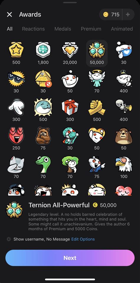 Highest Reddit Award