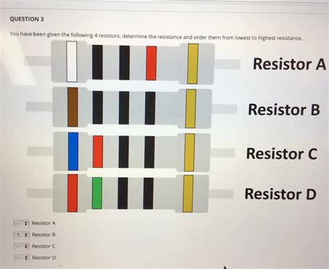 Highest Resistance Resistor