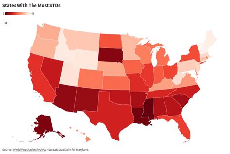 Highest Std Rate In Alabama