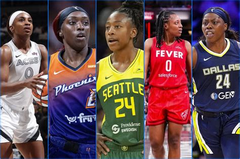 highest wnba salary