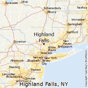 highland falls zip code