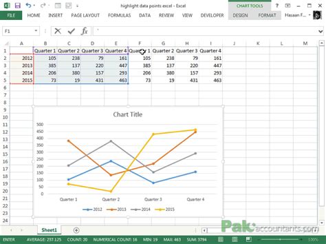 highlight data point in excel graph