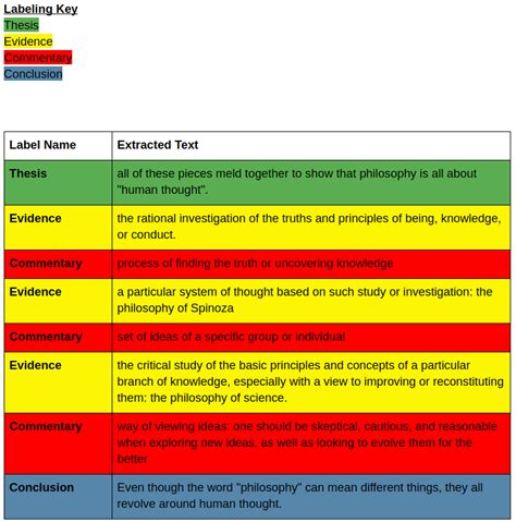 Highlight Tool For Windows