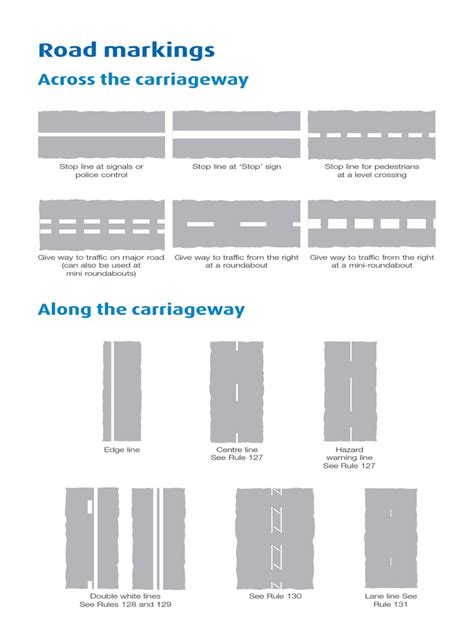Highway Code Lane Markings