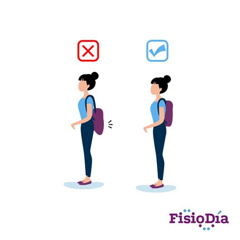 Higiene Postural Dibujos