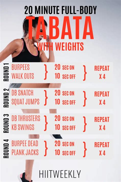 hiit cardio examples with tabata