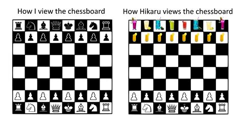 hikaru chess.com board theme