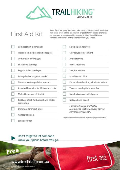 Hiking First Aid Kit Checklist