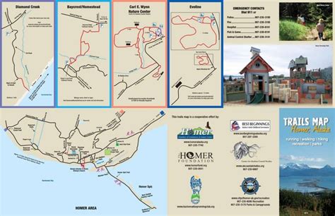 hiking in homer alaska cheapestcanonpowershota710is