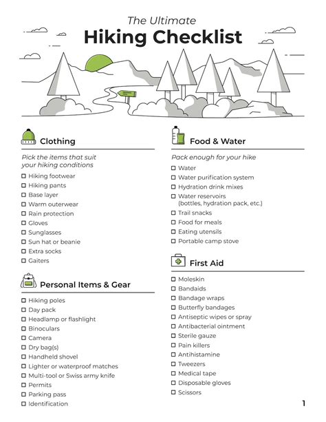 hiking packing checklist