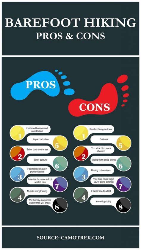 hiking pros and cons
