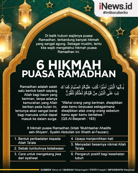 Wacana Hikmah puasa Ramadan Umpan
