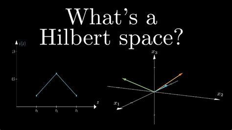Hilbert Space Youtube