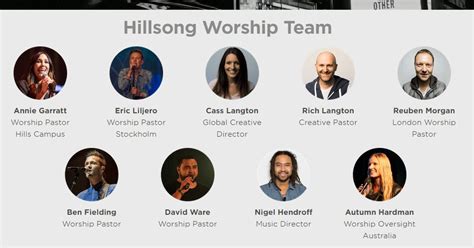 hillsong church membership