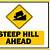 hilly road ahead sign