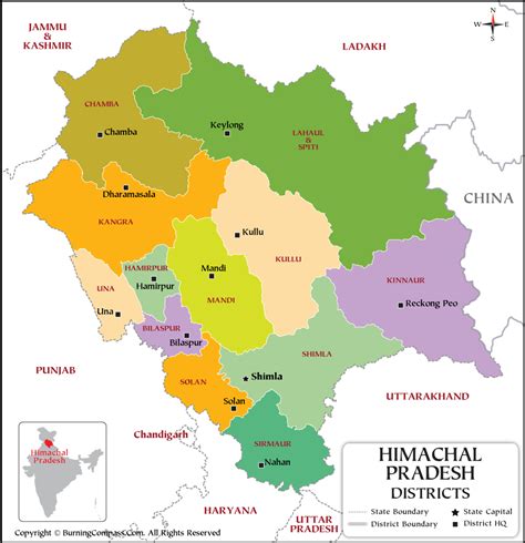 himachal pradesh government site