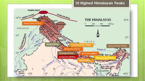 himalayas map highest peaks