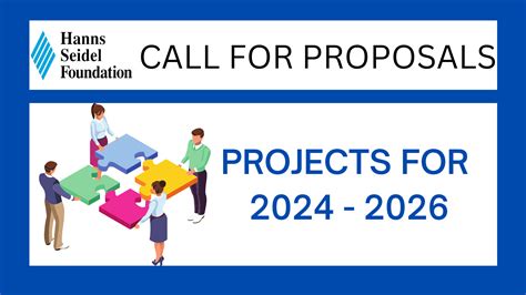 himss 2024 call for proposals