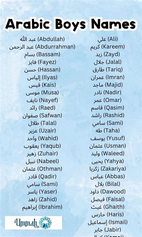 hindi name meaning in arabic