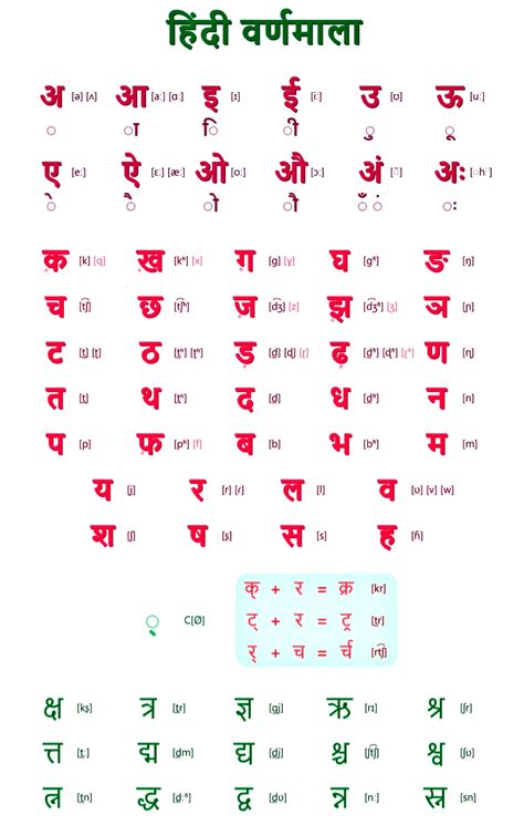 hindi pa ubos in english