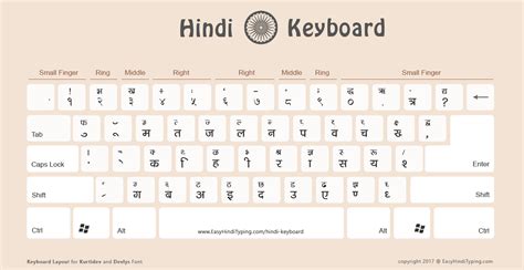 hindi typing keyboard online free