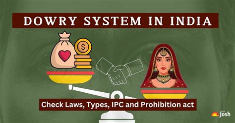 Hindu Dowry Act