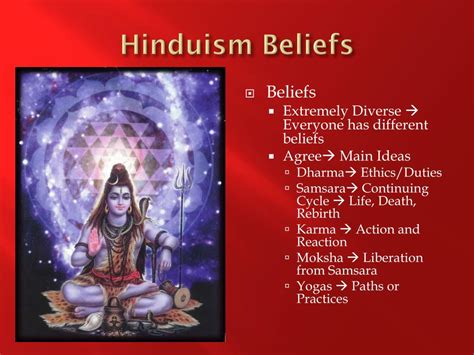 hinduism beliefs