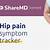 hip pain symptom checker uk