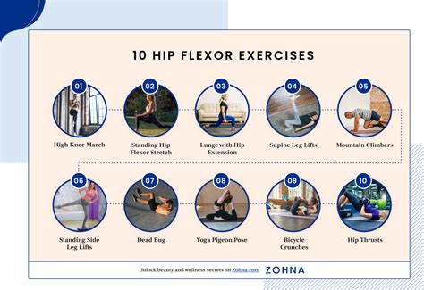 Unlock Stronger Runs and Kicks: Top Hip Flexor Workouts for Enhanced Mobility and Power
