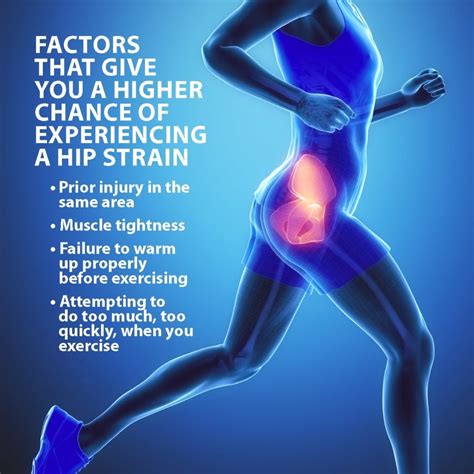 hip joint pain after running