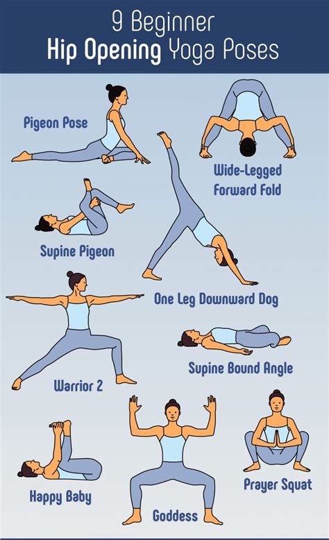 hip opener poses in yoga