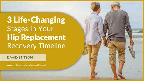 Hip Replacement Therapy Timeline